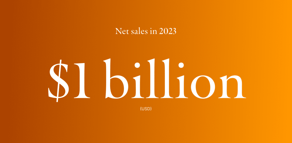 Graphic depicting that Sovos had net sales of USD $1 billion in 2023. 